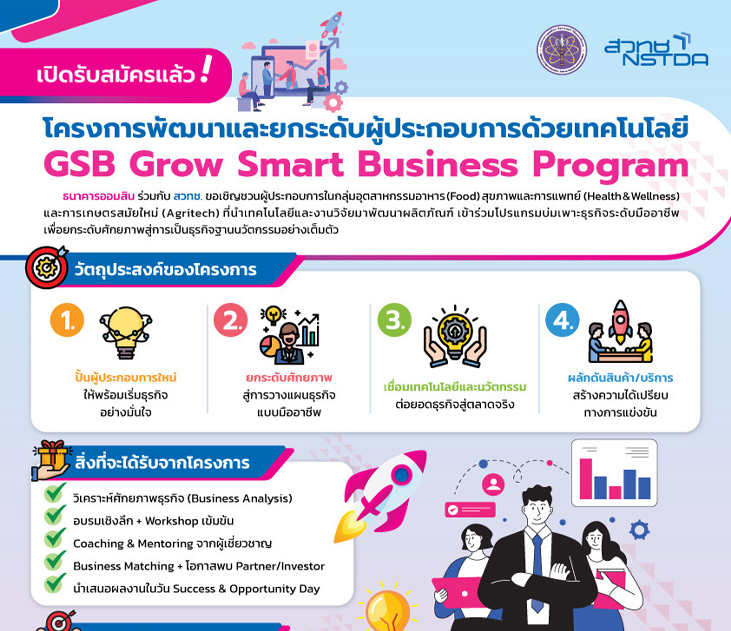 Gsb Grow Smart Sme