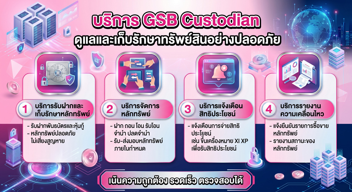 บริการ Gsb Custodian