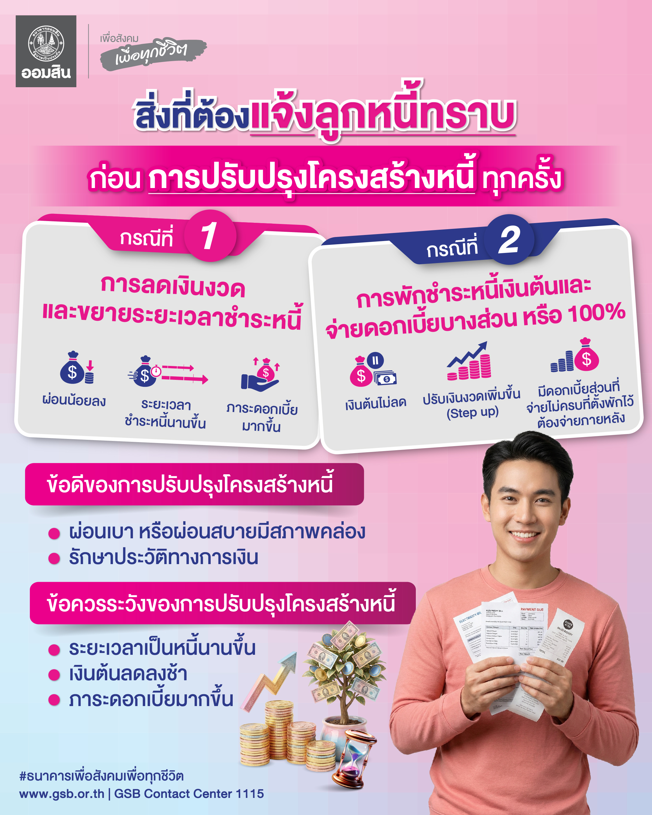 Aw. สิ่งที่ควรรู้ เรื่องปรับโครงสร้างหนี้ 01