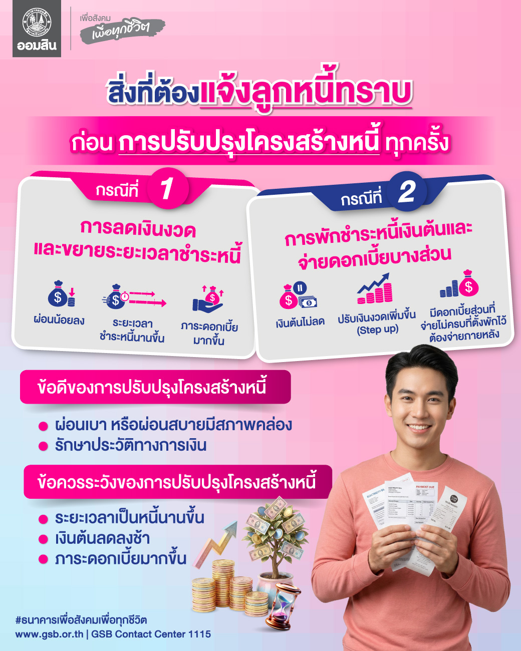 Aw. สิ่งที่ควรรู้ เรื่องปรับโครงสร้างหนี้