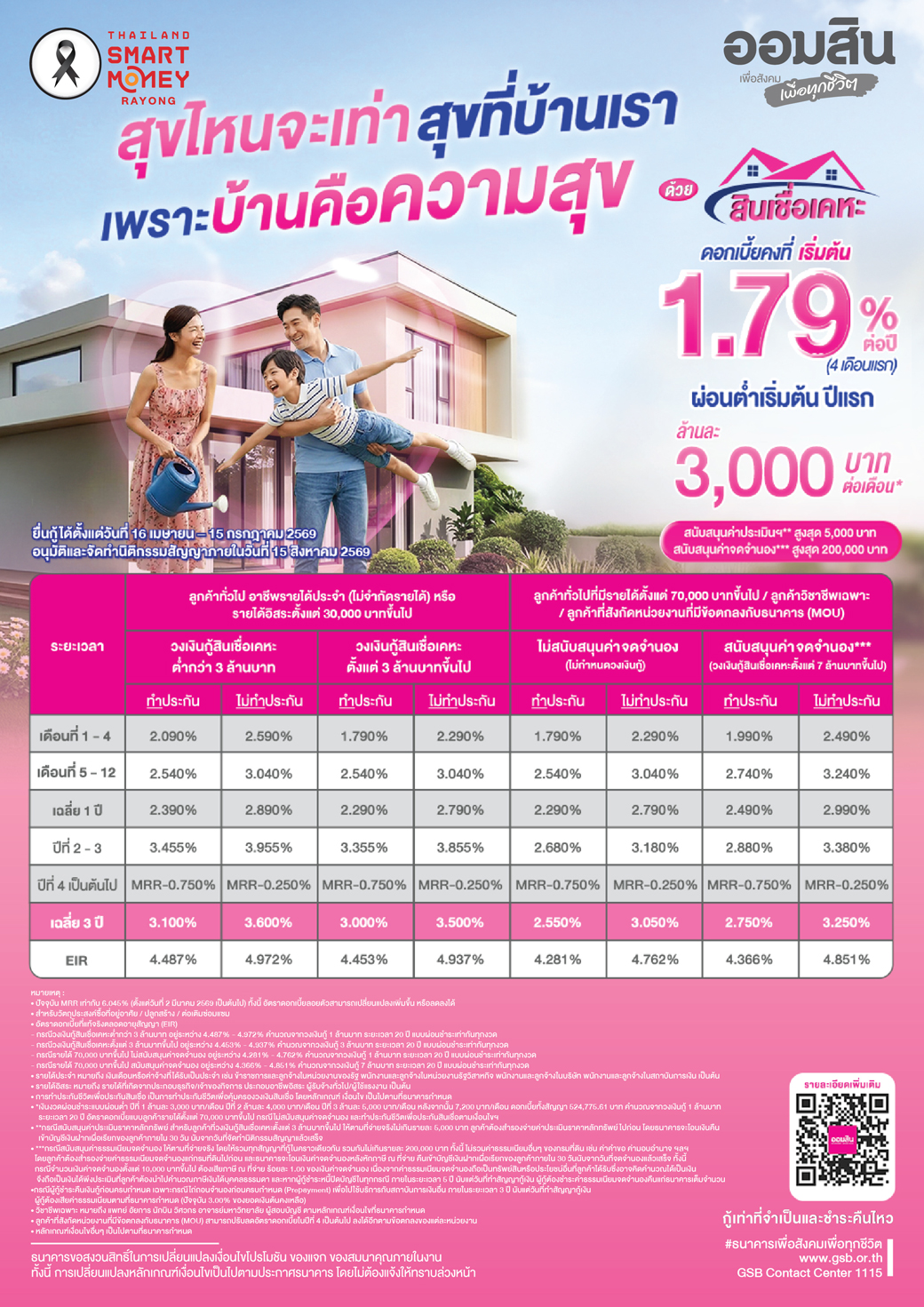 Pg00 Tsm Rayong Cover 13