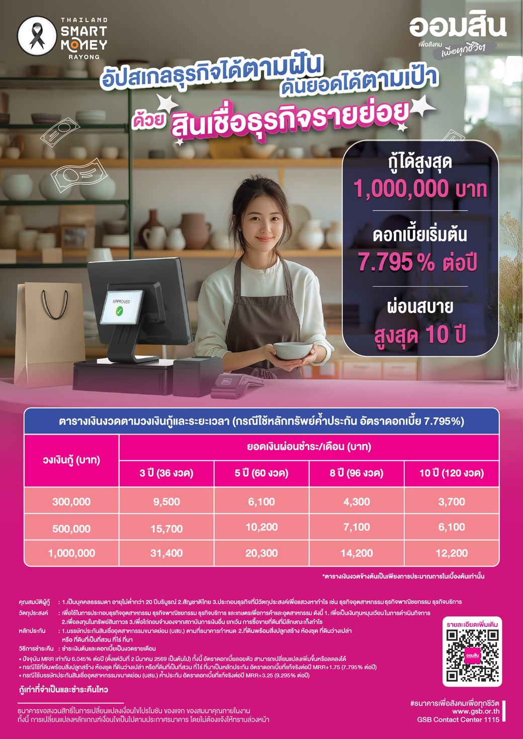 Pg00 Tsm Rayong Cover 21