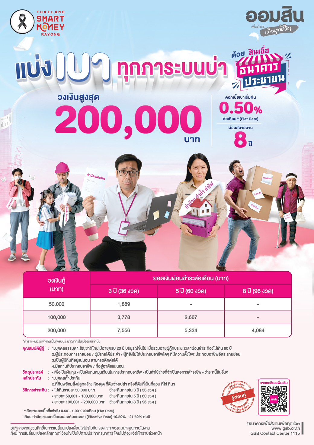 Pg00 Tsm Rayong Cover 22
