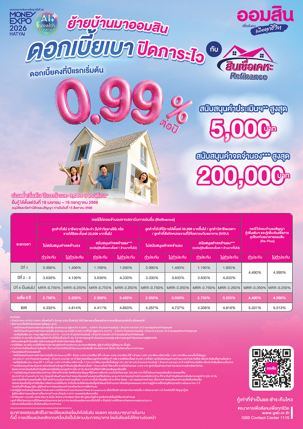 Pg11 Me Hatyai Home Refinance