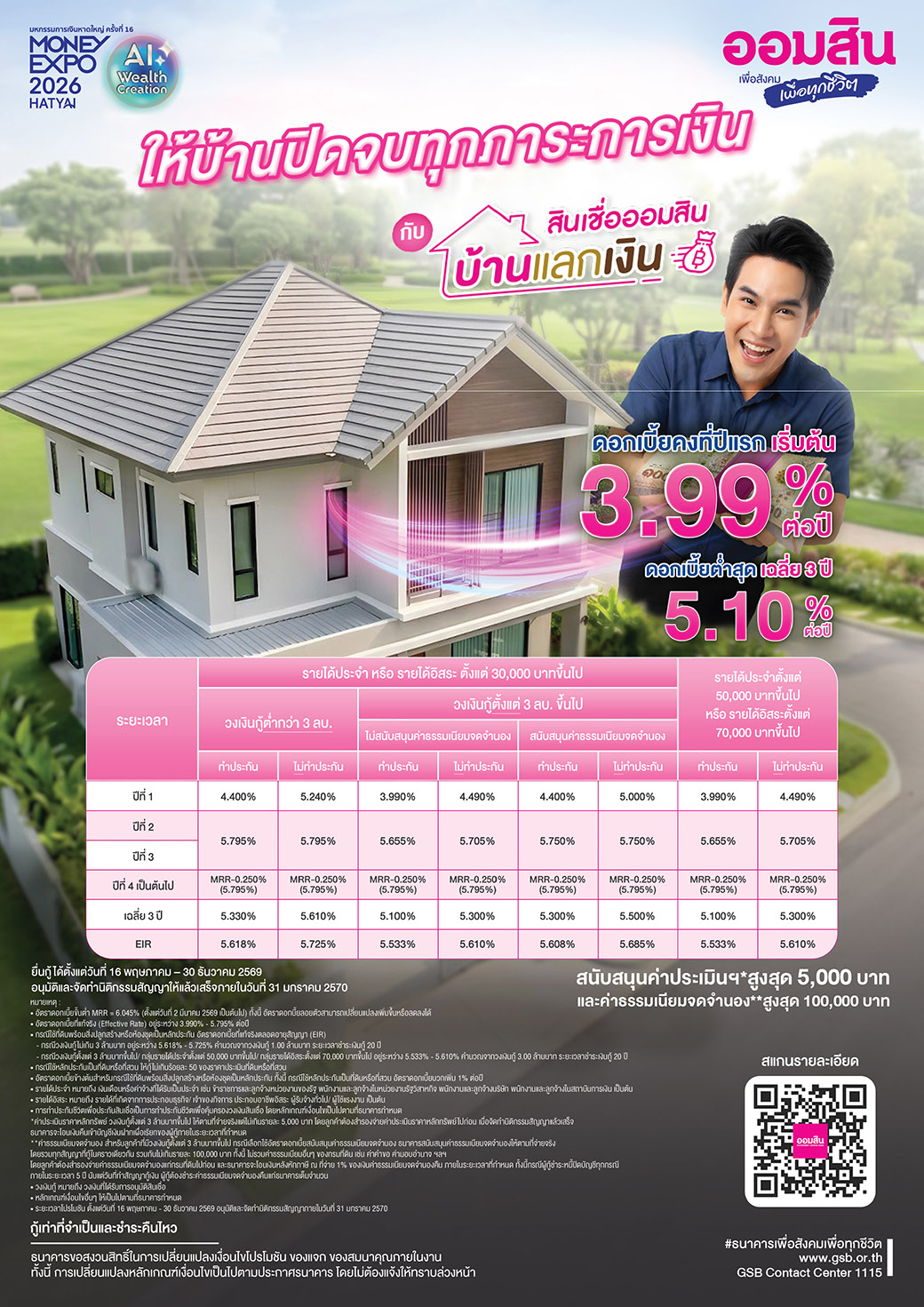 Pg14 Tsm Rayong Home บ้านแลกเงิน