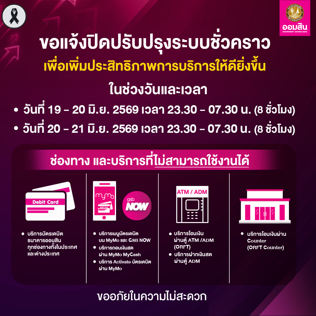 ปิดระบบ Drp 69