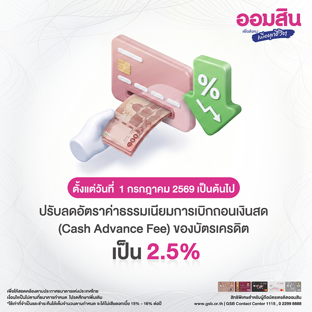 ลดอัตราดอกเบี้ย