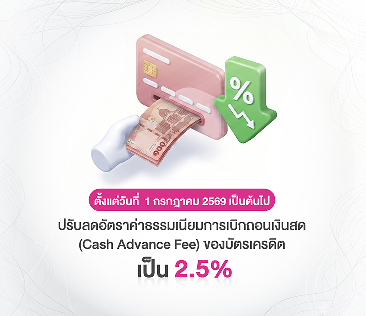 ลดอัตราดอกเบี้ย