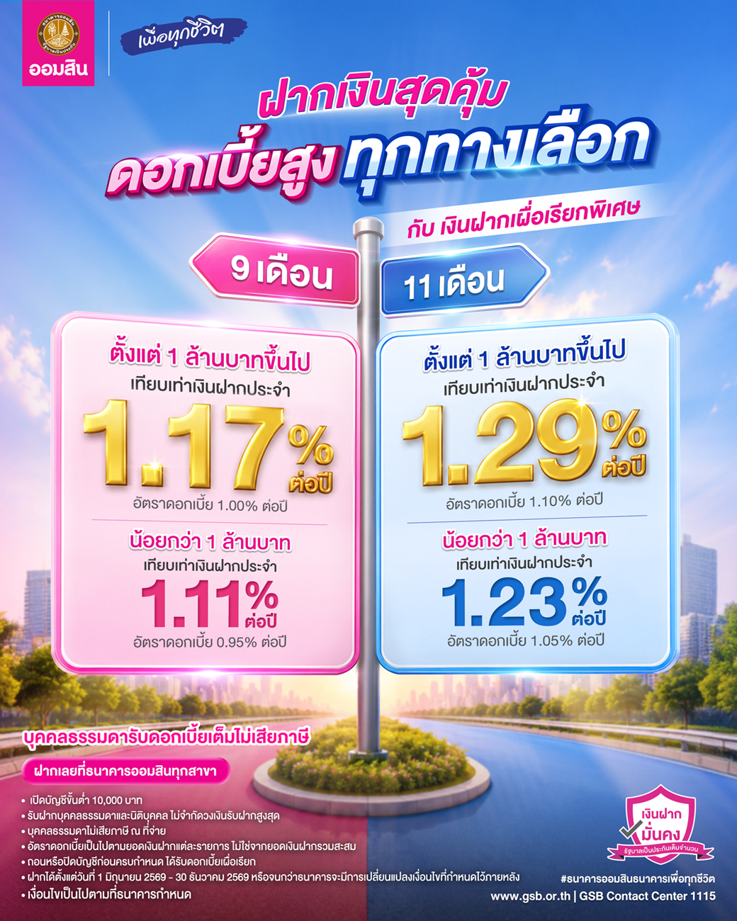 Gsb เงินฝาก9 11ด Workingfile