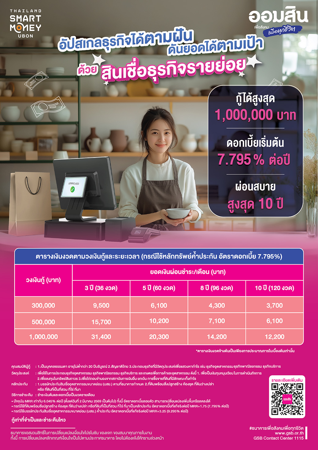 Pg31 Me Hatyai รายย่อย สินเชื่อธ
