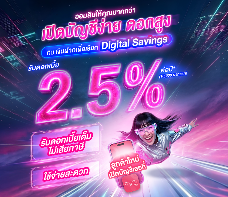 Thumb Digital Savings
