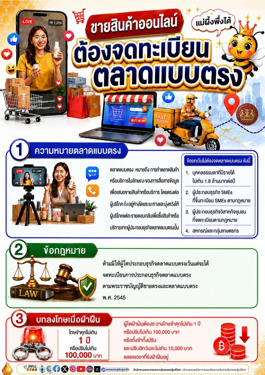 ตลาดแบบตรง