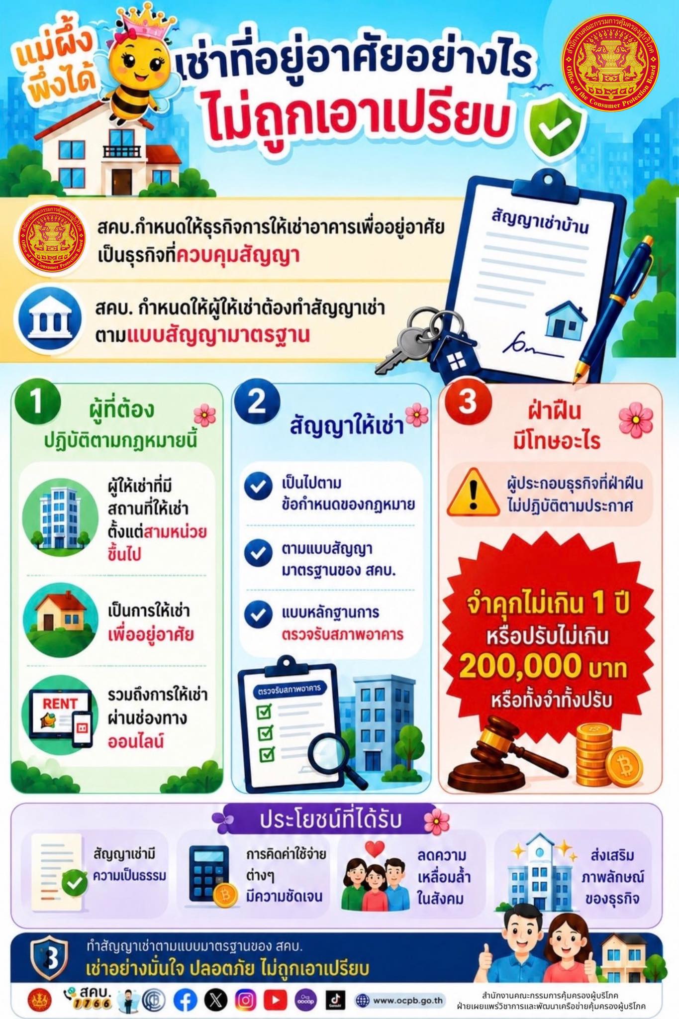 เช่าที่อยู่อาศัย