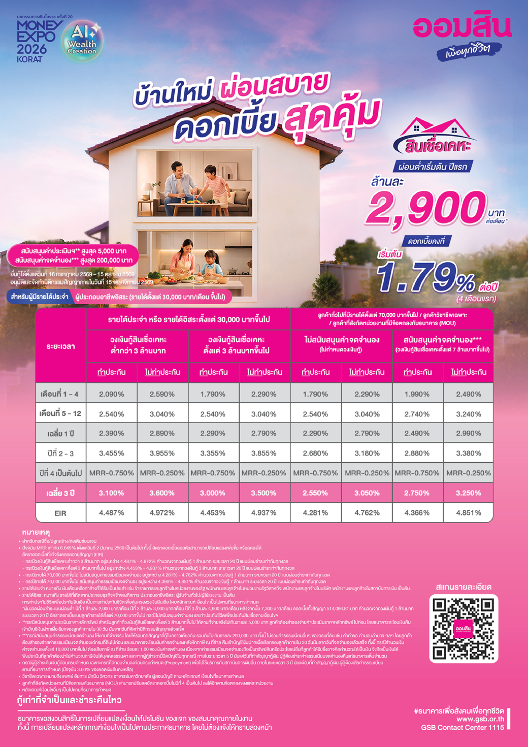 Pg00 Me Korat Cover 15