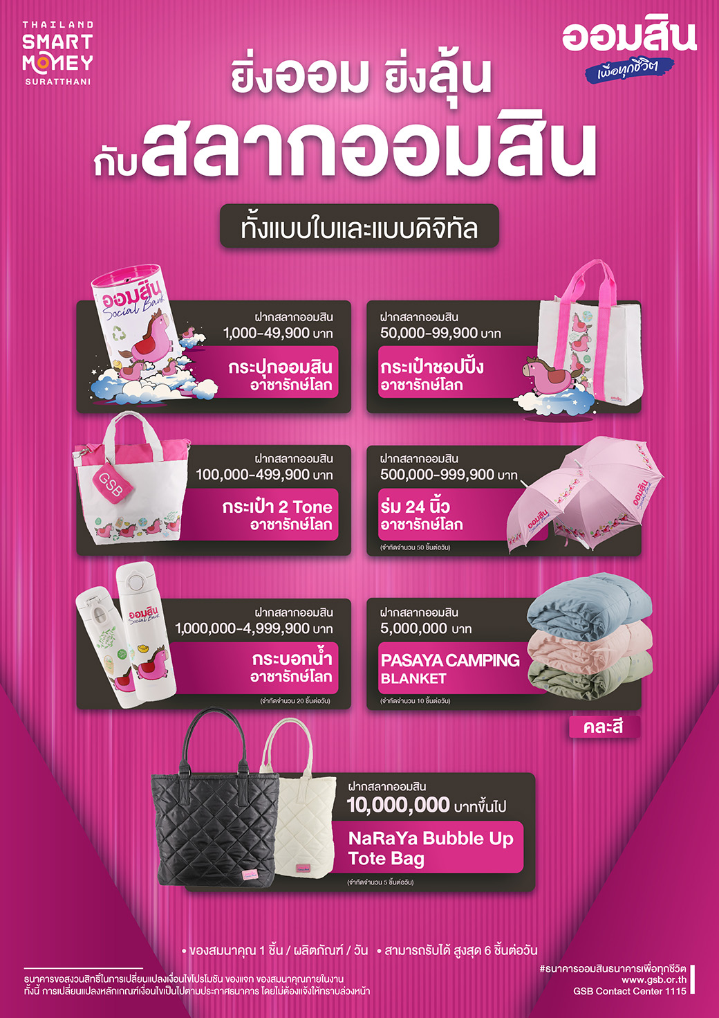 Pg05 Tsm Rayong Savings Souvenir Salak