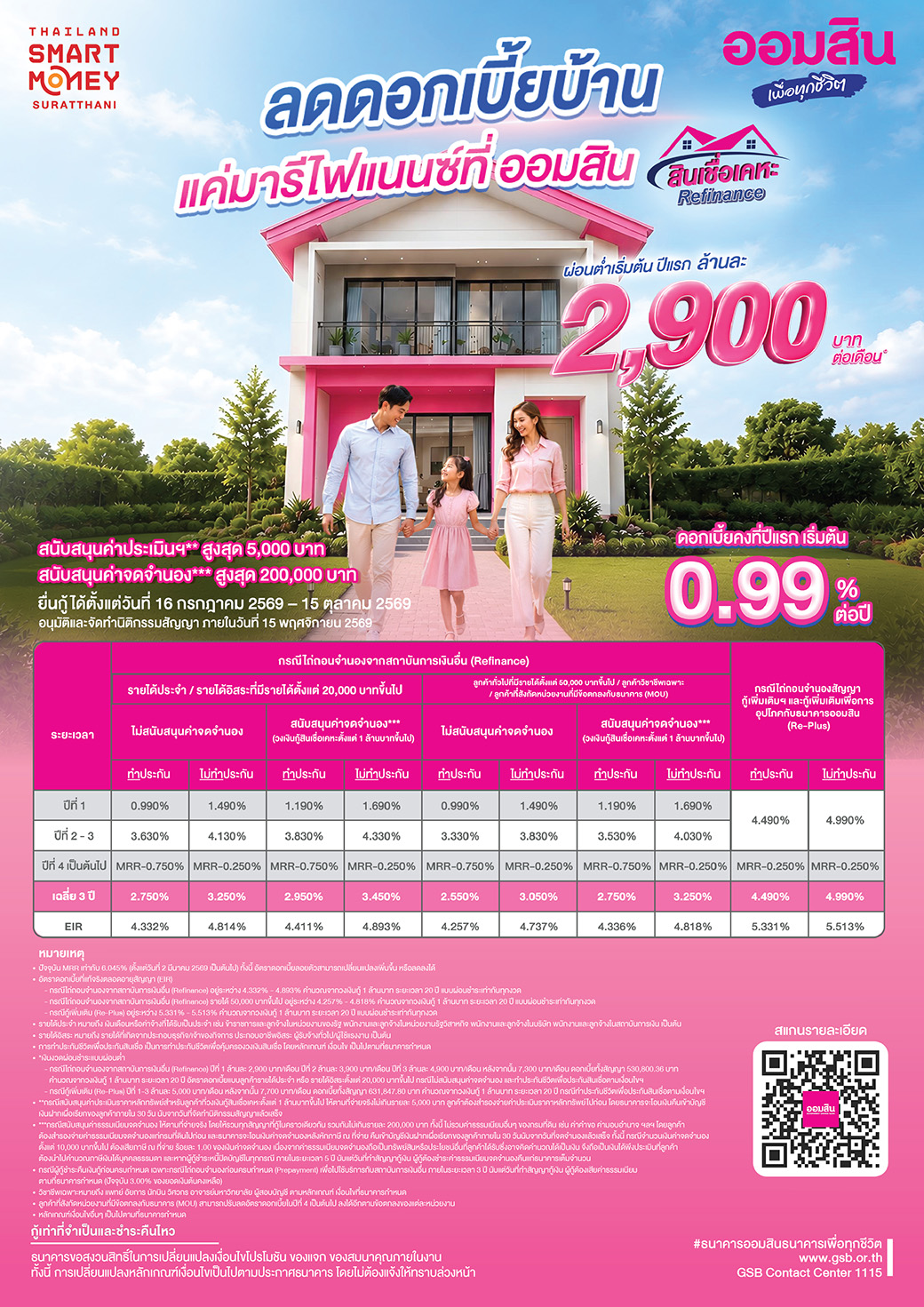 Pg11 Me Hatyai Home Refinance