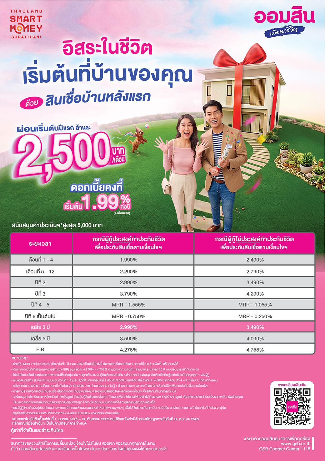 Pg12 Me Hatyai Home บ้านหลังแรก