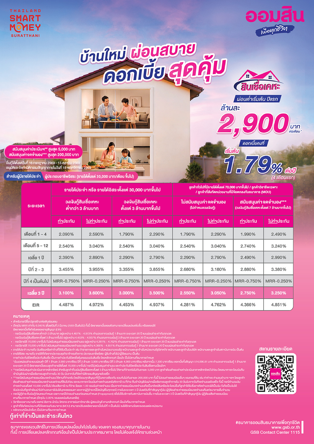 Pg13 Tsm Rayong Home สินเชื่อเคหะ