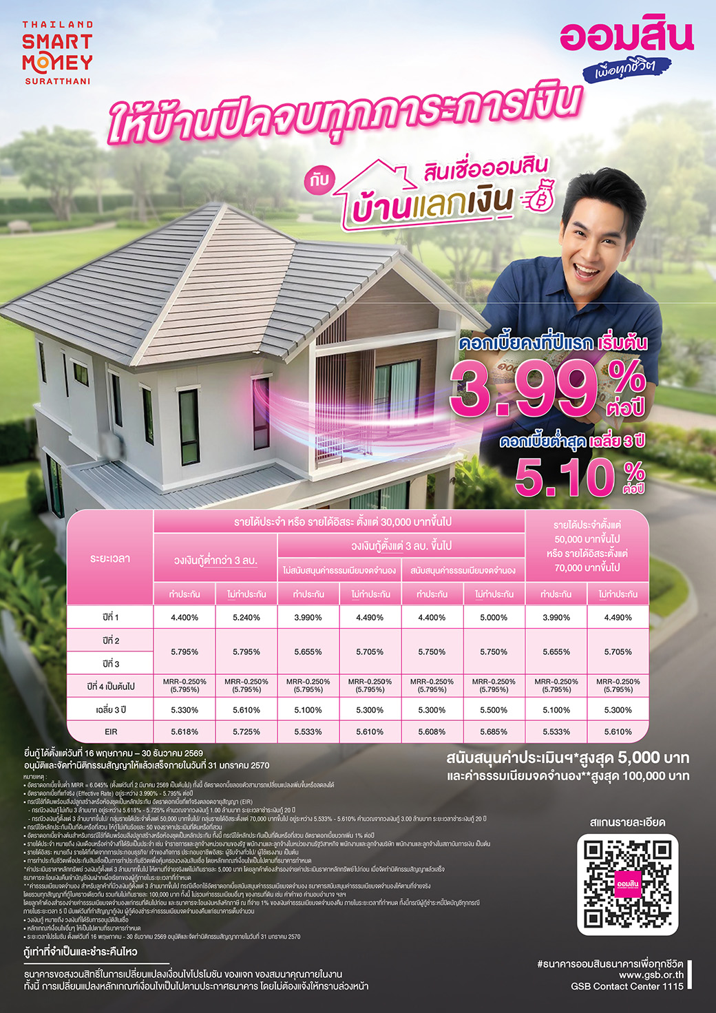 Pg14 Tsm Rayong Home บ้านแลกเงิน