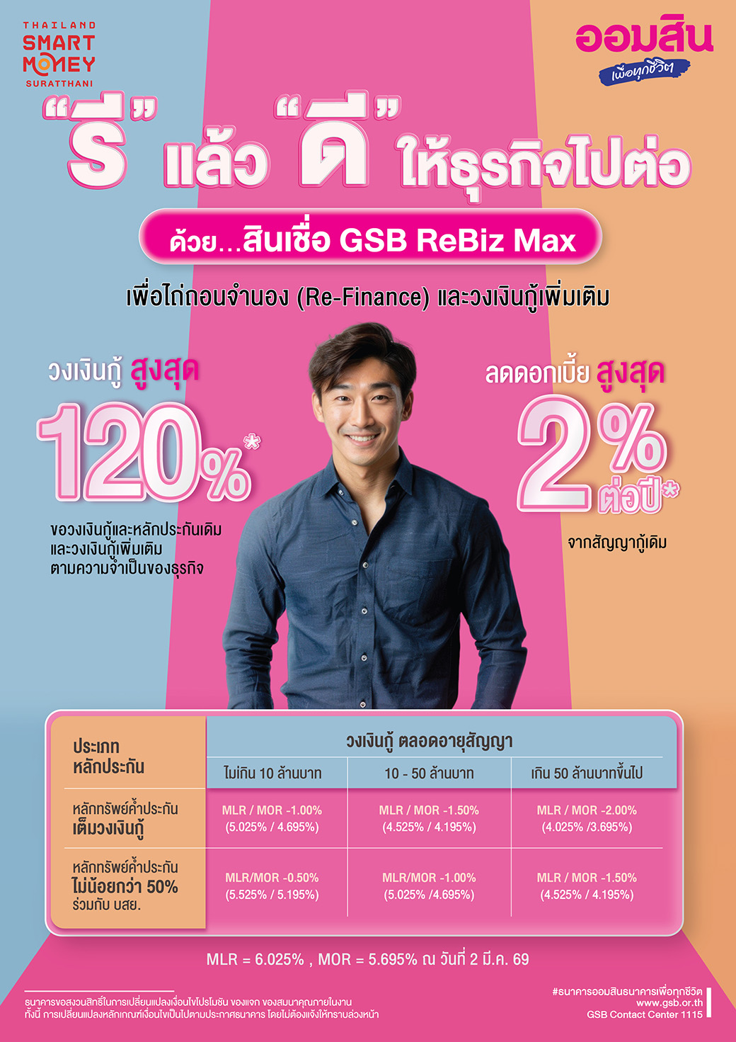 Pg22 Me Hatyai Sme Rebiz Max