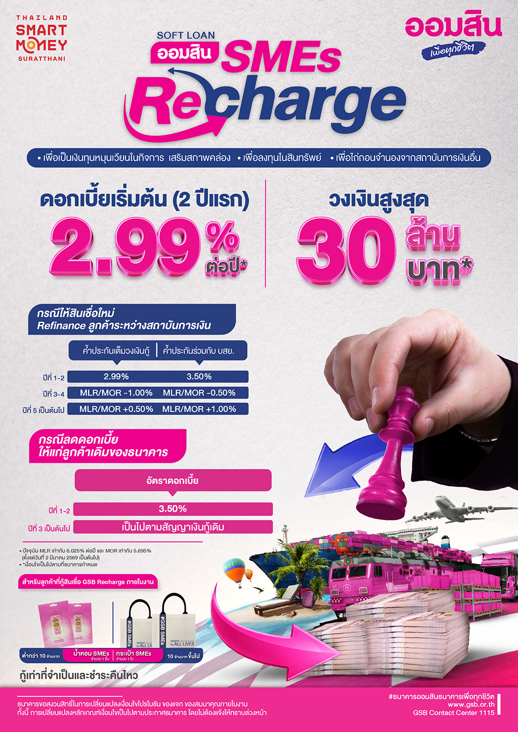 Pg23 Me Hatyai Sme Recharge