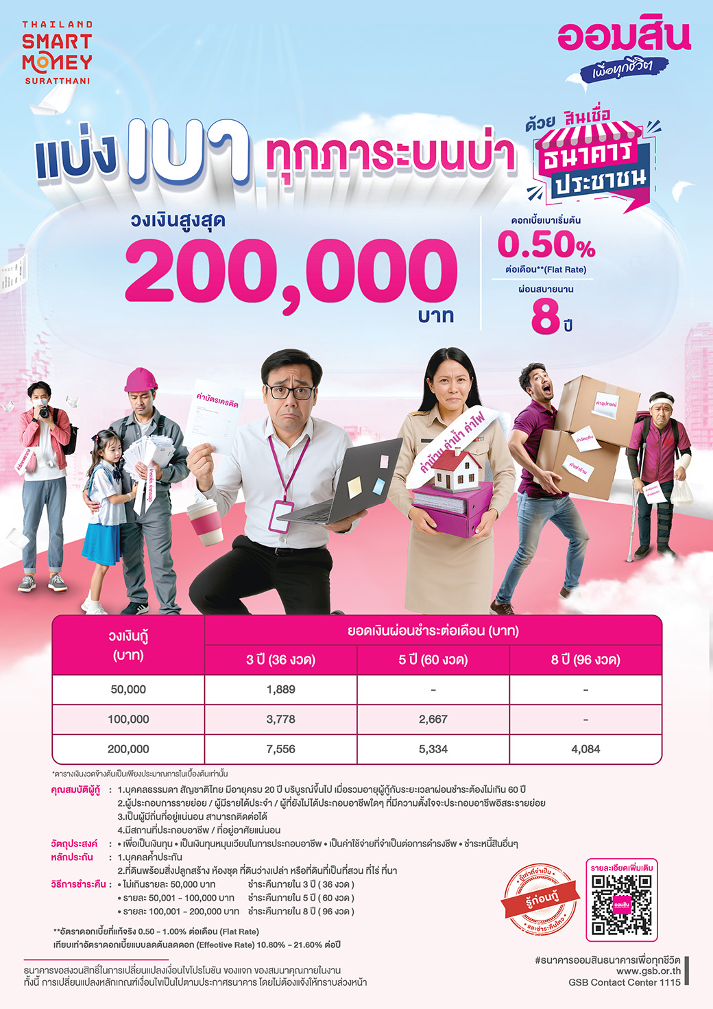 Pg32 Me Hatyai รายย่อย ธนาคารประ