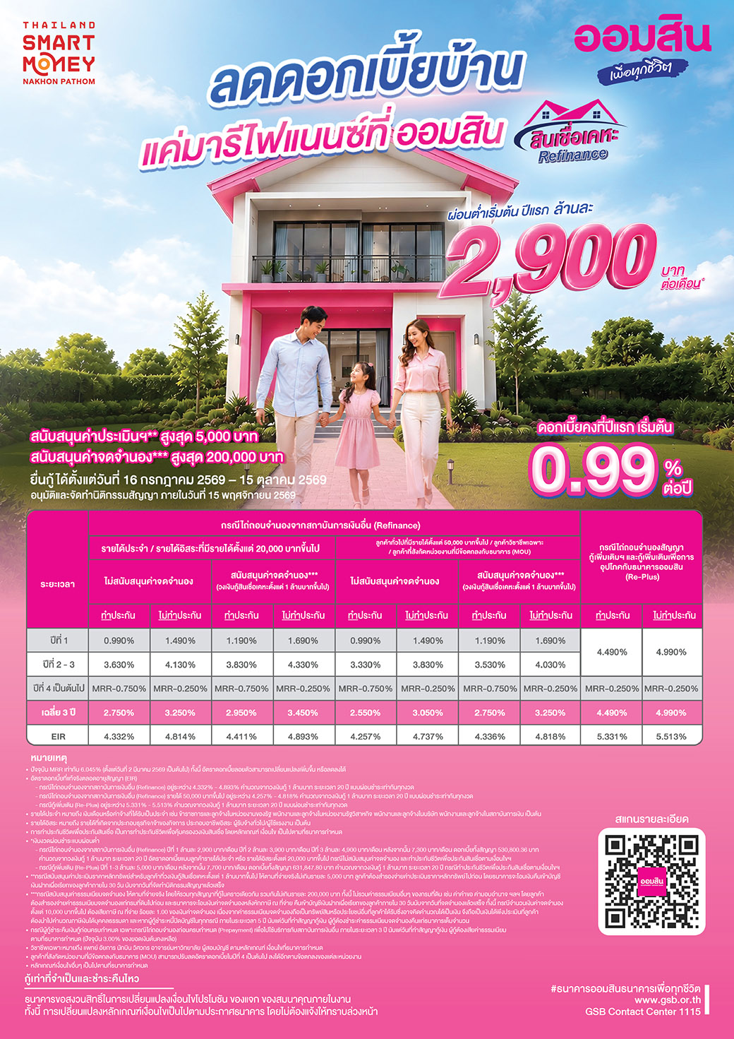 Pg11 Me Hatyai Home Refinance