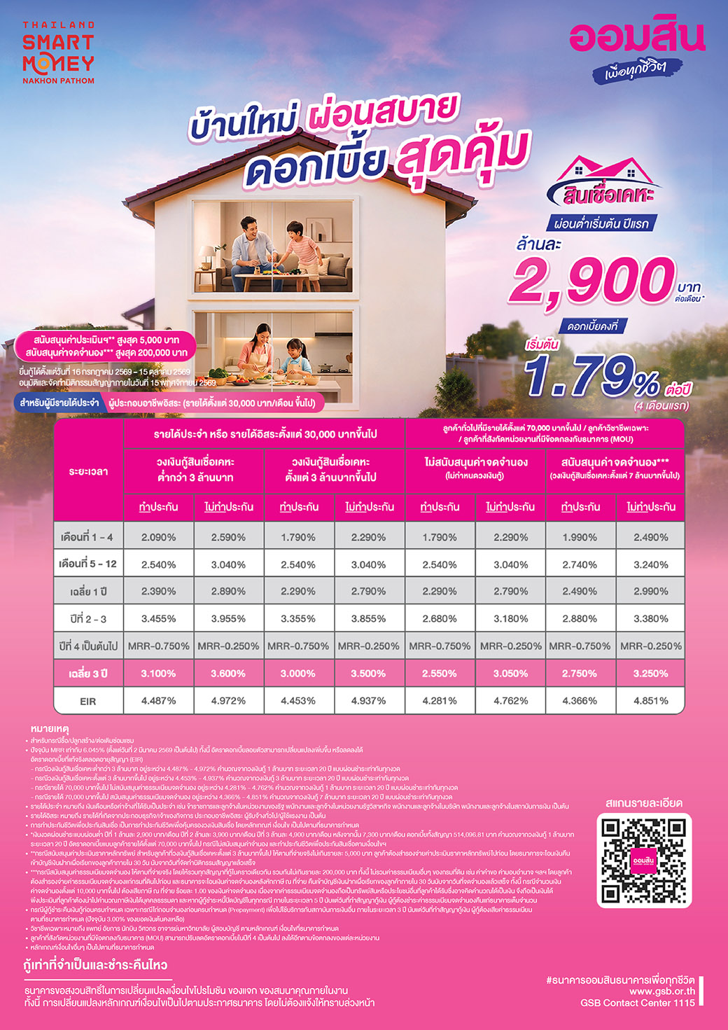 Pg13 Tsm Rayong Home สินเชื่อเคหะ