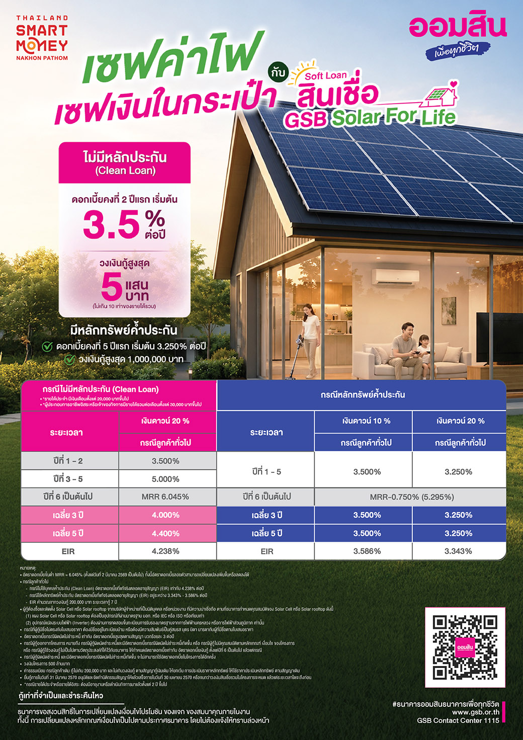Pg15 Me Hatyai Home Solar